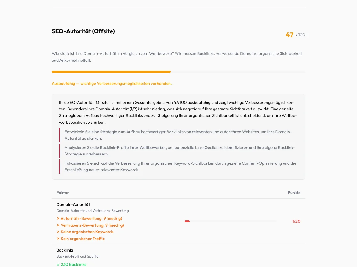 SEO-Autorität Offsite mit anonymisierten Backlink- und Autoritätsdaten
